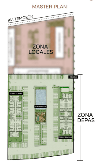 Paseos Temozón: Tu Inversión Lujosa en Mérida