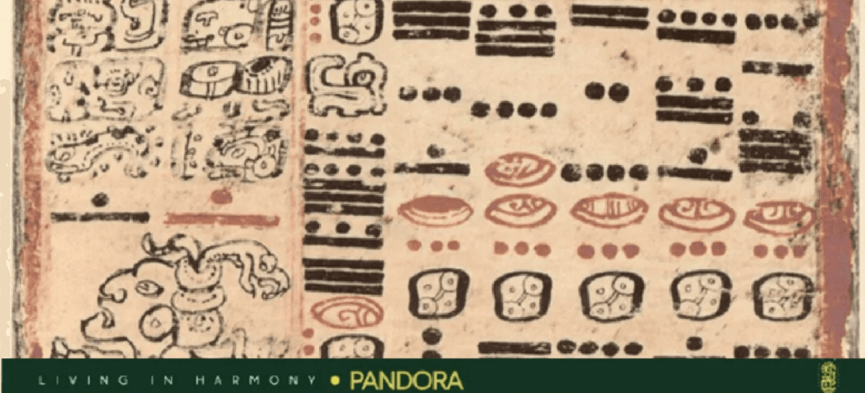 Sistema de numeracion maya guia completa y origen del cero