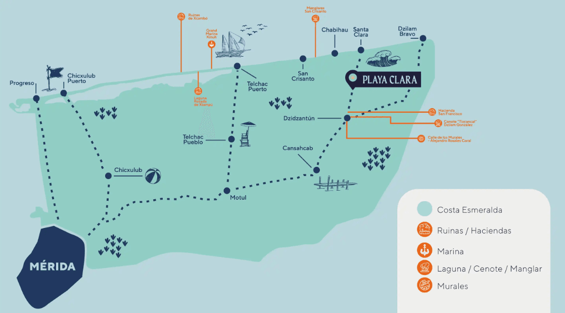 Playa Clara 3 Playa Clara 3