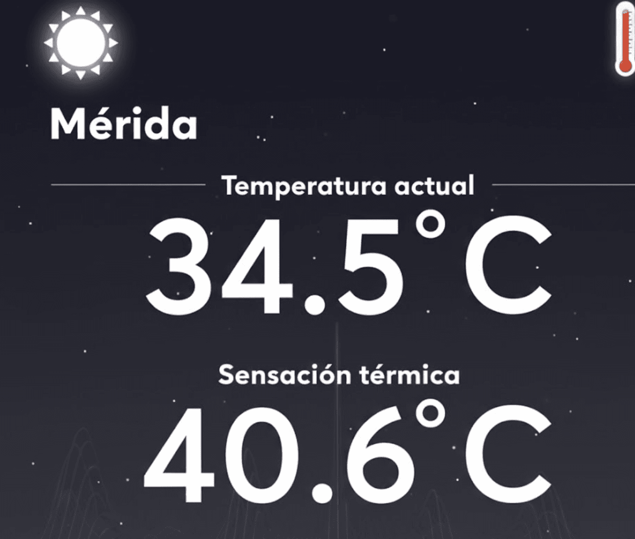 Temperatura Merida: Guia de Clima e Inversion en Yucatan