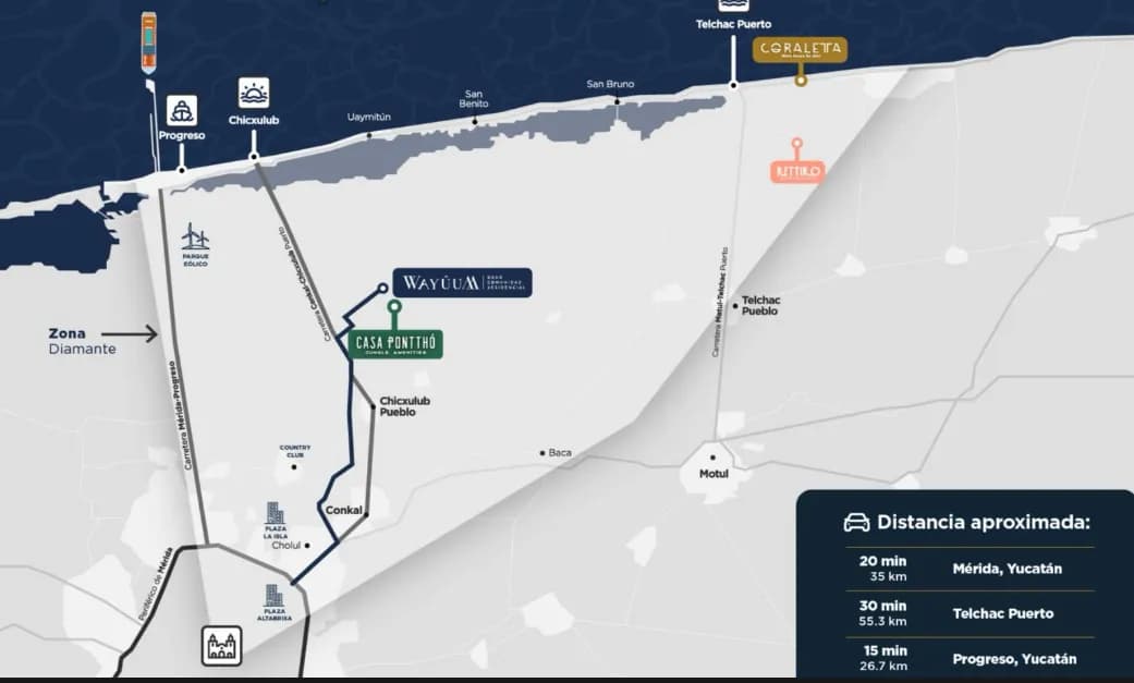 Wayúum: 5 Razones por las que tu Lote es una Mina de Oro
