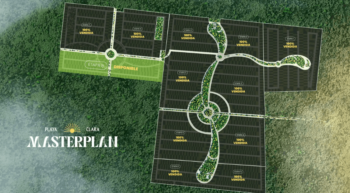 Playa Clara 2 Playa Clara 2